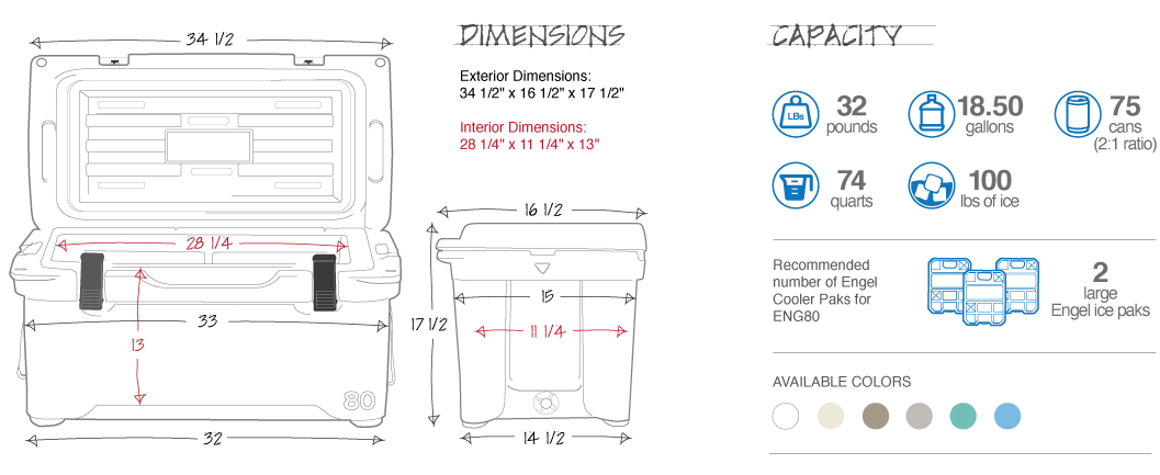 how big is an 80 quart cooler