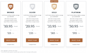 right to best insurance sale