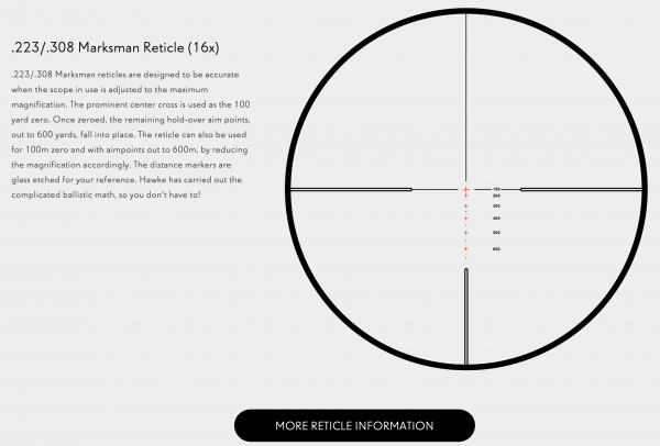 calibrated .308 reticle accurate hawke riflescope