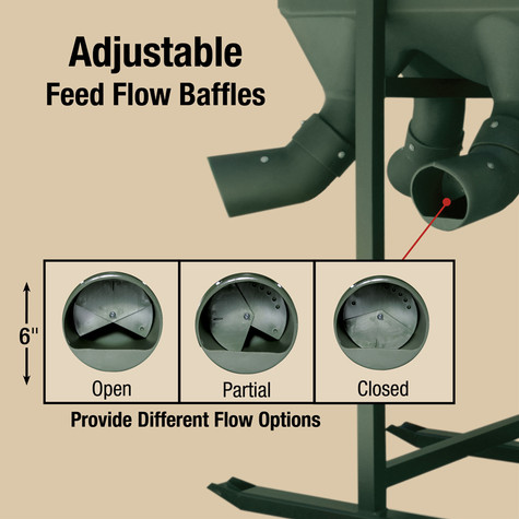 how to adjust feed flow on texas hunter xtreme protein feeder